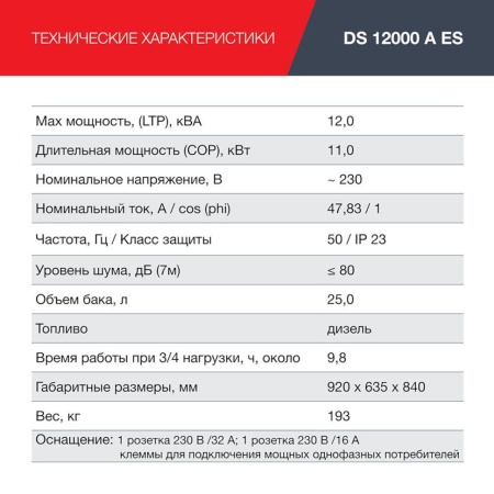 Генератор дизельный Fubag DS 12000 A ES (646225), 646225 Генератор дизельный Fubag DS 12000 A ES (646225)