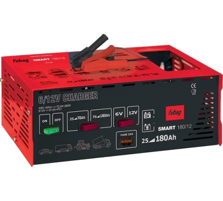 �������� ���������� FUBAG SMART 180/12 