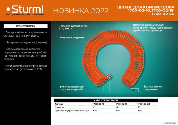����� ��� ����������� 20� STURM (1700-02-20)