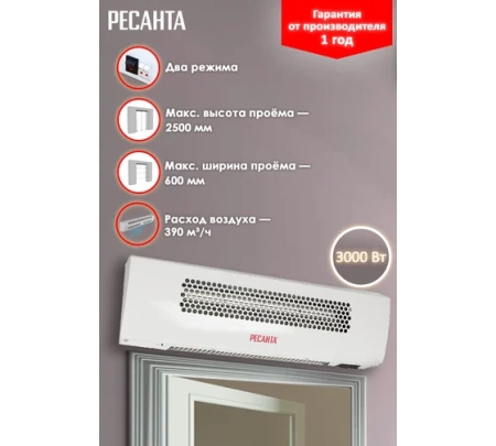 �������� ������ ������� ��-3�