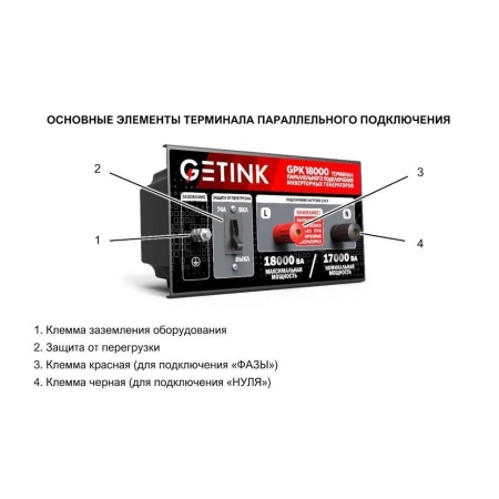    GPK 18000 (230V, 18, . ) GETINK 11903