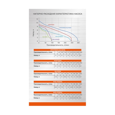 ����� ��������� ��������� ��������� ��-900�