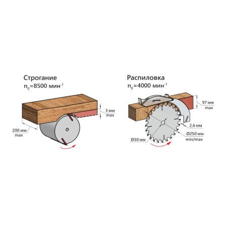 �������������������� ������ ������ ������� 2,0 (S127A)
