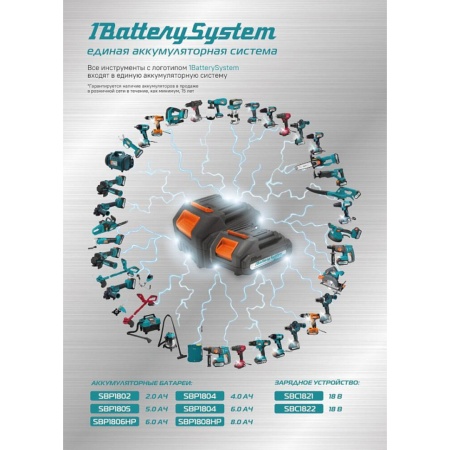 ������ �������������� Sturm CJS1870 (1BatterySystem18V, ��� ��� � ��)