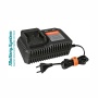   STURM SBC2004 (1BatterySystem18V, 4,5,  )