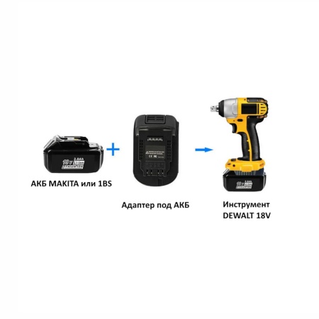 �������-���������� Dewalt-Makita Sturm (40309-DM)