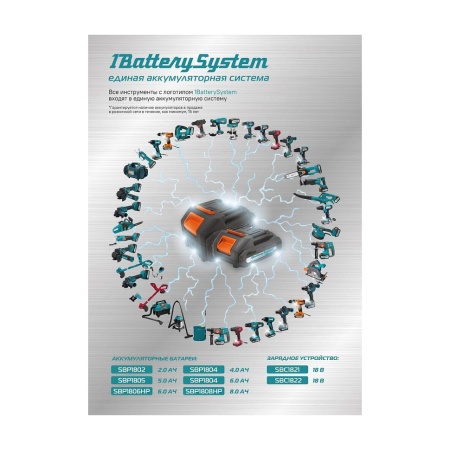 ������������� ������� �������������� Sturm GS8212N (1BatterySystem18V, ��� ��� � ��)